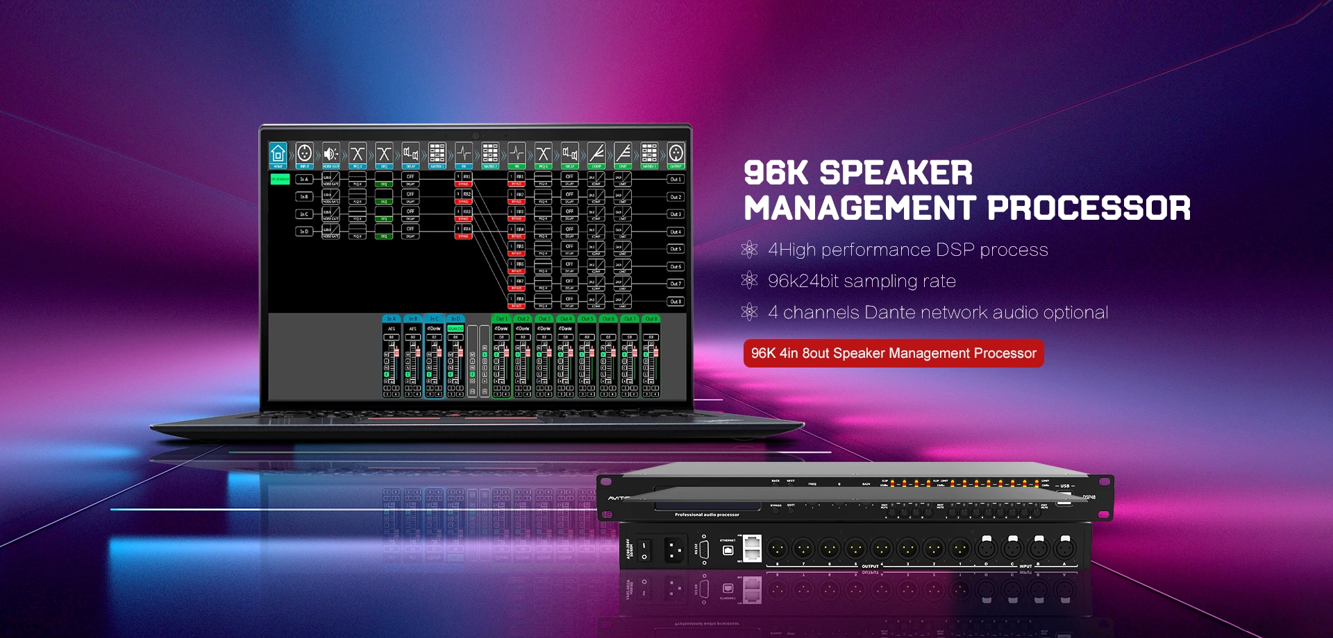 Kiina Dante Network Audio Processor Factory